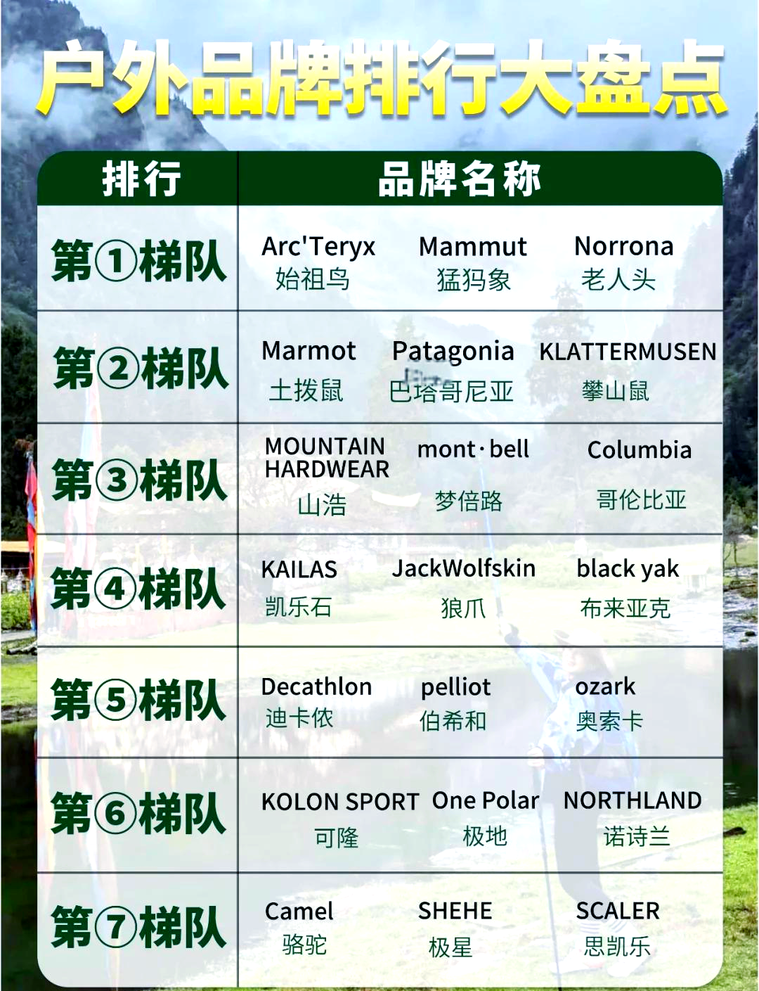 详细阅读:mammut品牌介绍(mammut品牌介绍视频) mammut品牌介绍(mammut品牌介绍视频)